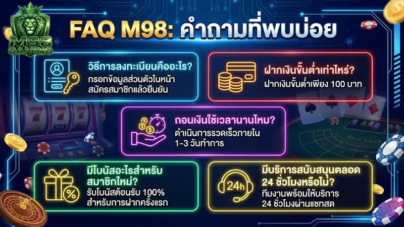 ศูนย์ช่วยเหลือ FAQ M98 วิธีแก้ปัญหาล็อกอิน ฝากถอนเงินออโต้ล่าสุด